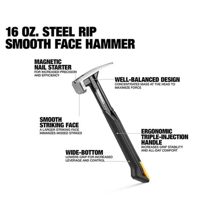 Steel Rip Hammer with Smooth Face